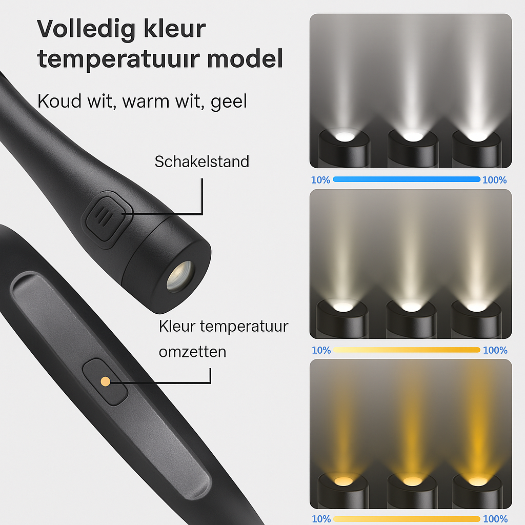 De verschillende kleurstanden van de neklamp