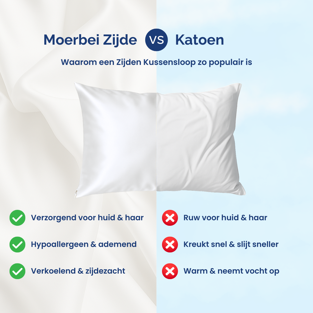 Het verschil tussen moerbei zijde en katoen
