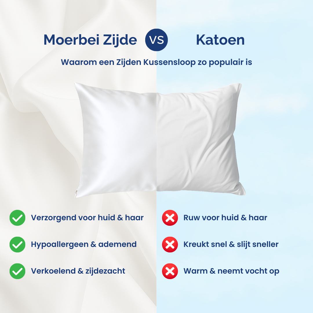 Het verschil tussen een kussensloop van katoen en een zijden kussensloop