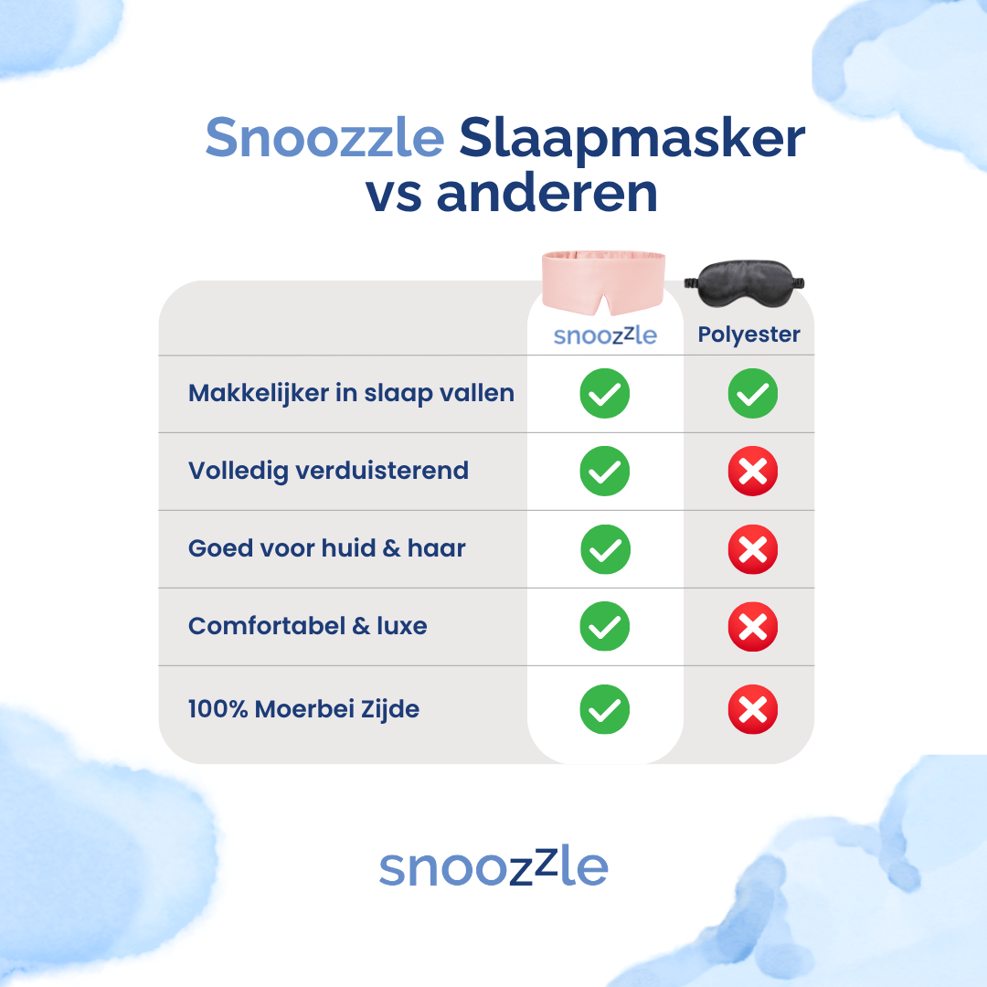 Voordelen van het slaapmasker van Snoozzle vs polyester