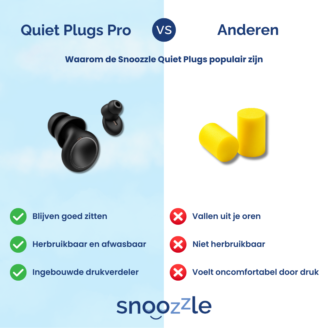 Vergelijking Quiet plugs pro met andere oordopjes slapen
