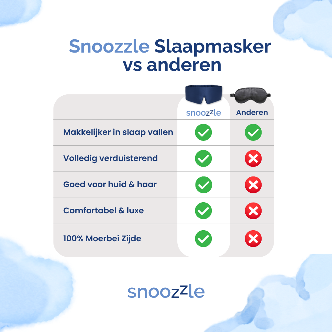 Alle voordelen van ons zijden slaapmasker ten opzichte van een regulier slaapmasker