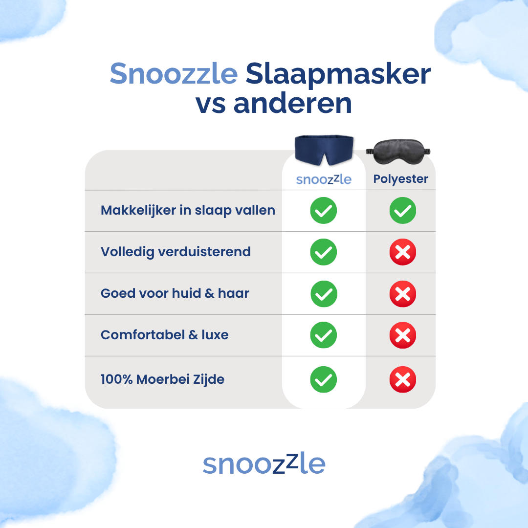 Voordelen van het snoozzle slaapmasker vs polyester