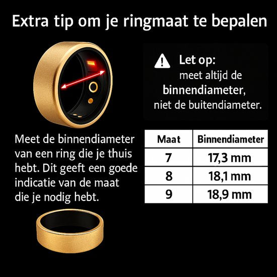 Smart Ring SyncGear Goud