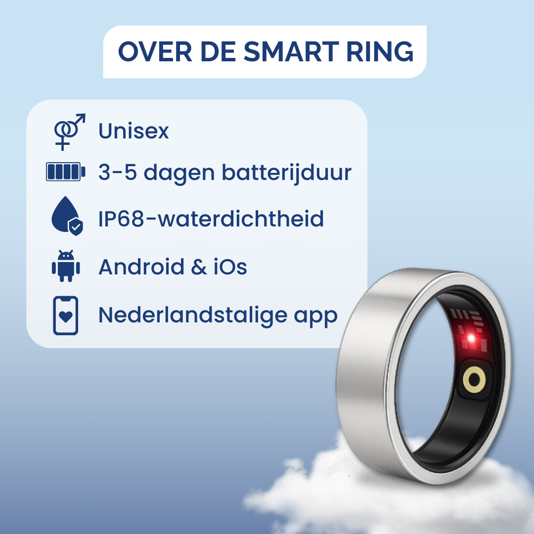 Smart Ring SyncGear Zilver