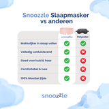 Voordelen van het slaapmasker van Snoozzle vs polyester