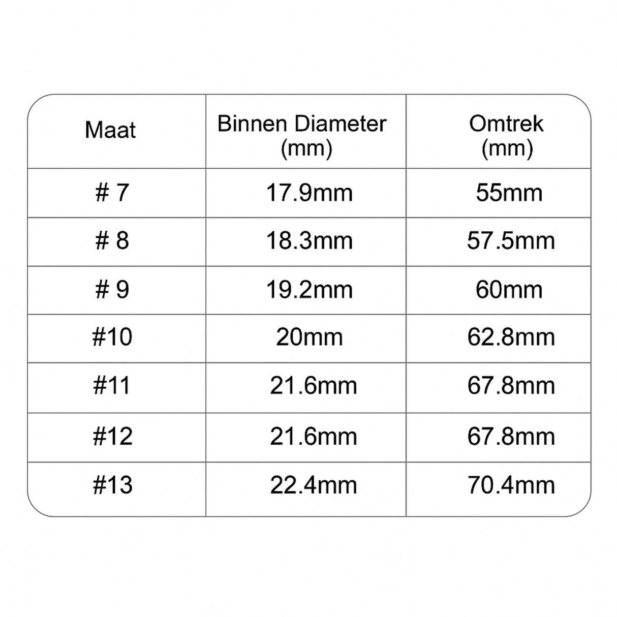 Smart Ring Rosé Goud