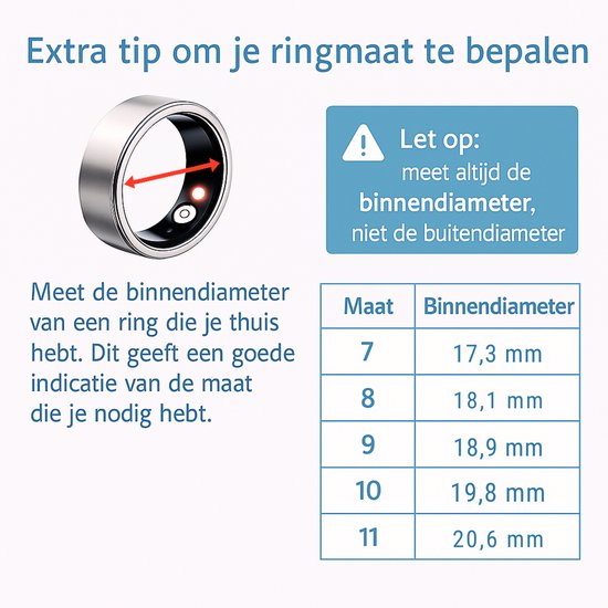 Smart Ring SyncGear Zilver