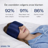 Welke voordelen ervaren onze klanten met het zijden slaapmasker