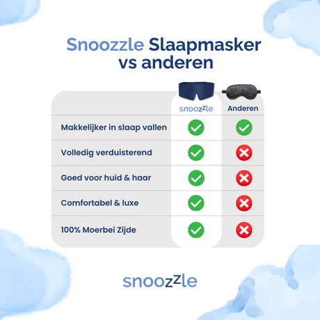 Alle voordelen van ons zijden slaapmasker ten opzichte van een regulier slaapmasker